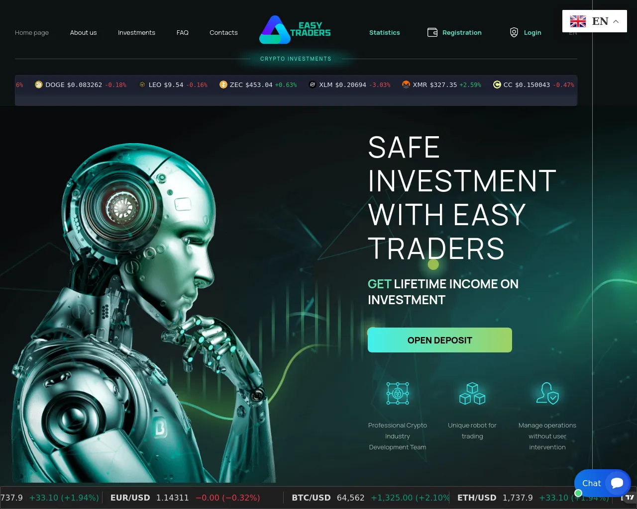 Screenshot of easytrademarkets.org